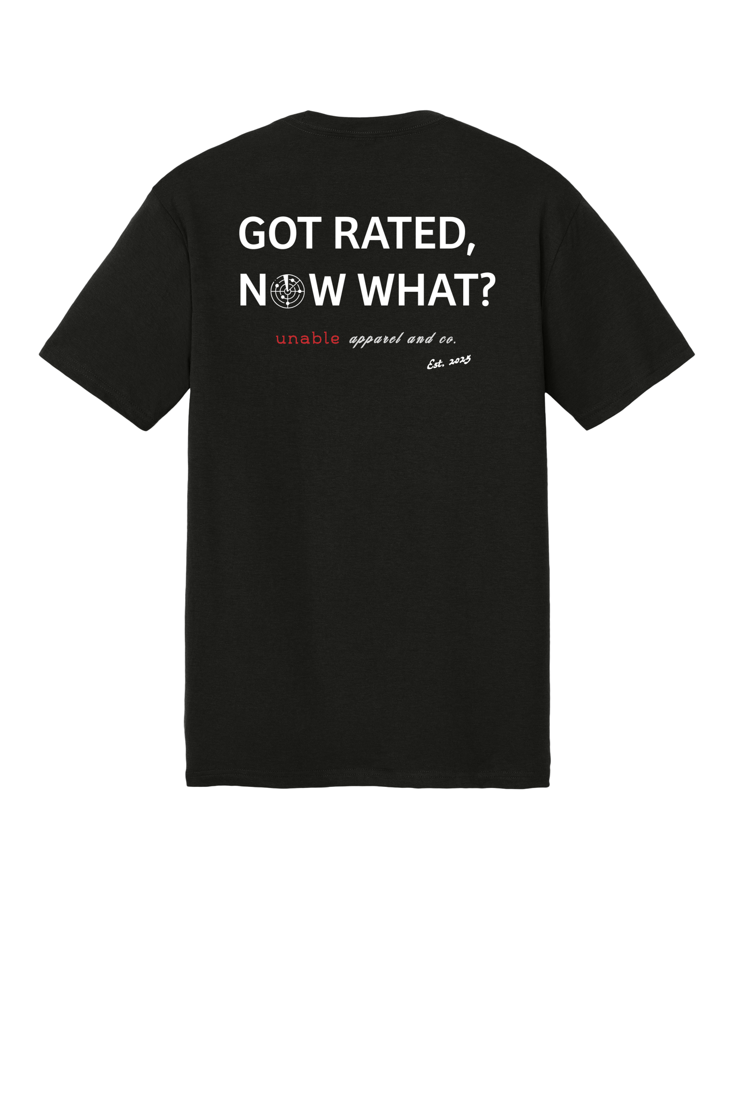 Rated Now What
