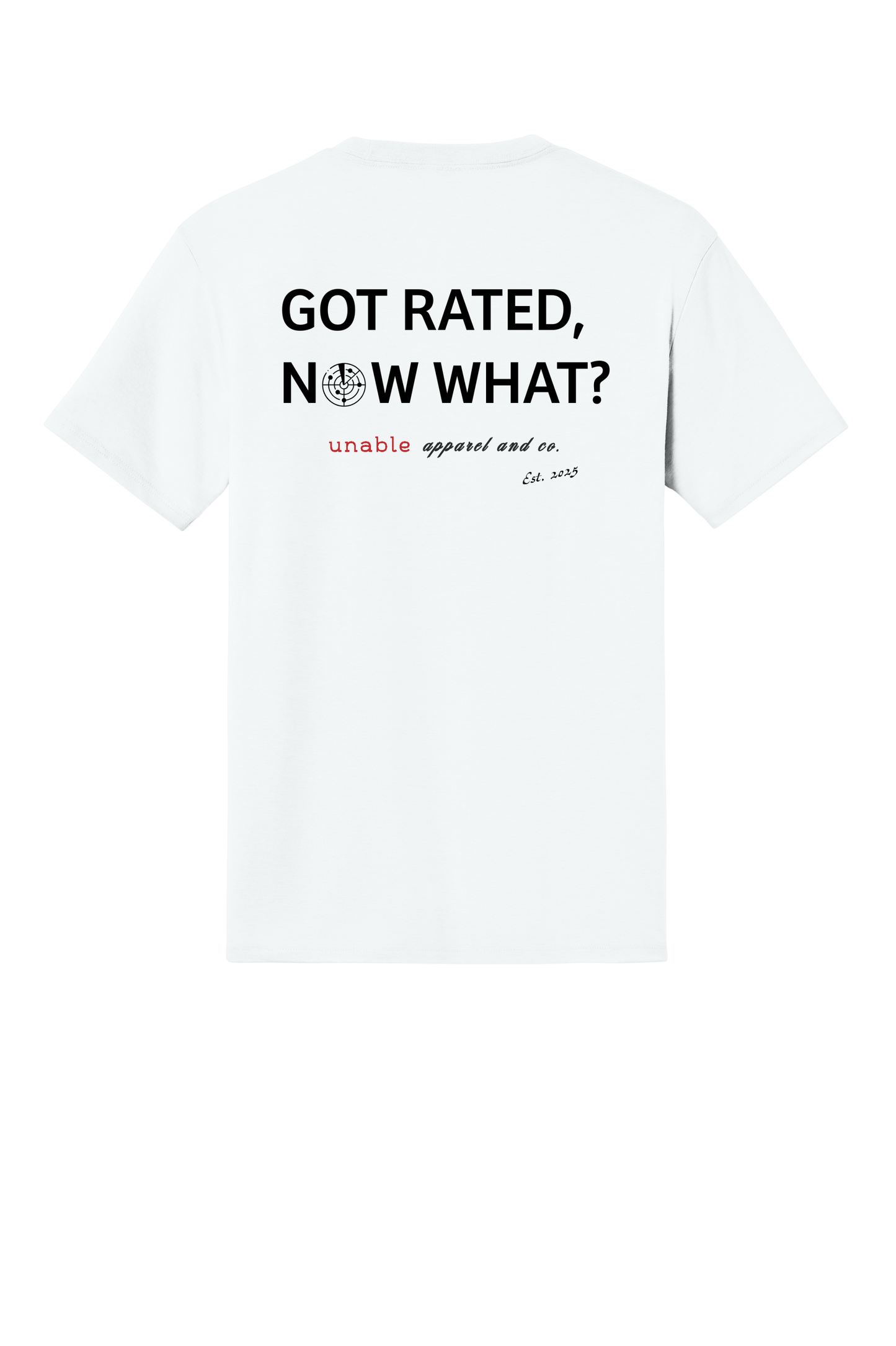 Rated Now What